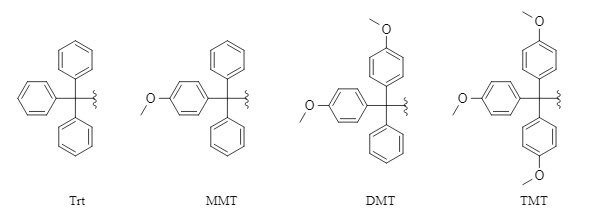 Estructuras comunes de grupos protectores de series de tritilo