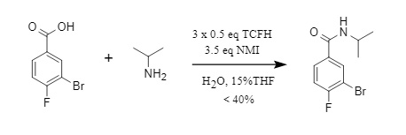 Biotecnología de alta calidad