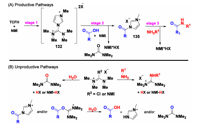 Biotecnología de alta calidad